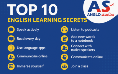 10 Breakthrough Strategies to Supercharge Your English Learning (2025 Edition)